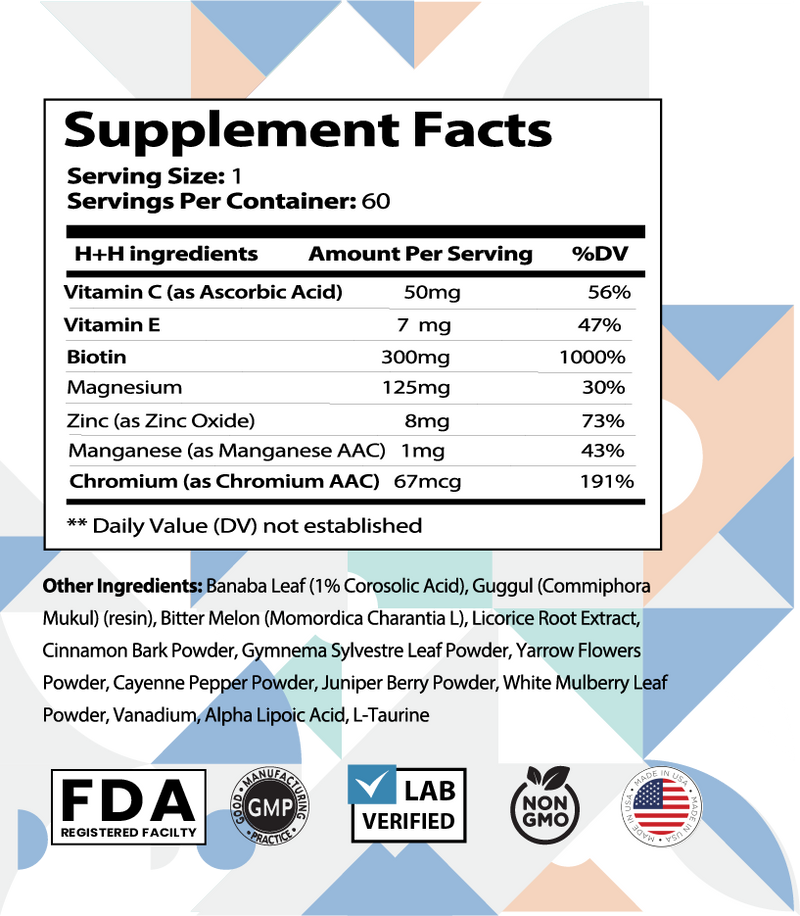 Advance Blood Sugar Formula
